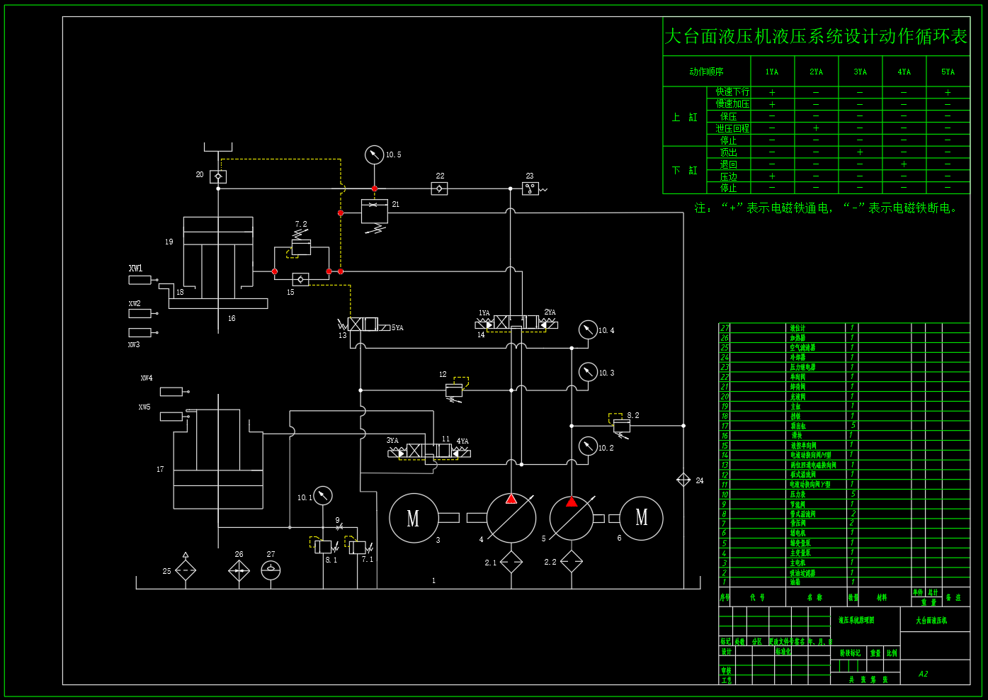 大台面液压机的液压系统设计（CAD+说明书）